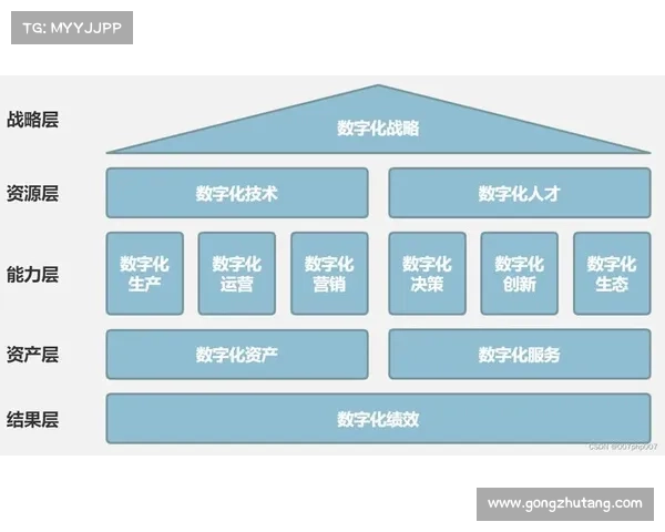 快分推动数字化转型助力企业提升运营效率与创新能力 快分推动数字化转型助力企业提升运营效率与创新能力
